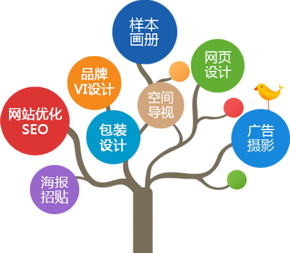 ���Ҹ�Ʒ�Ʋ߄�,���Ҹ۾W(w��ng)�j(lu��)�I�N��˾